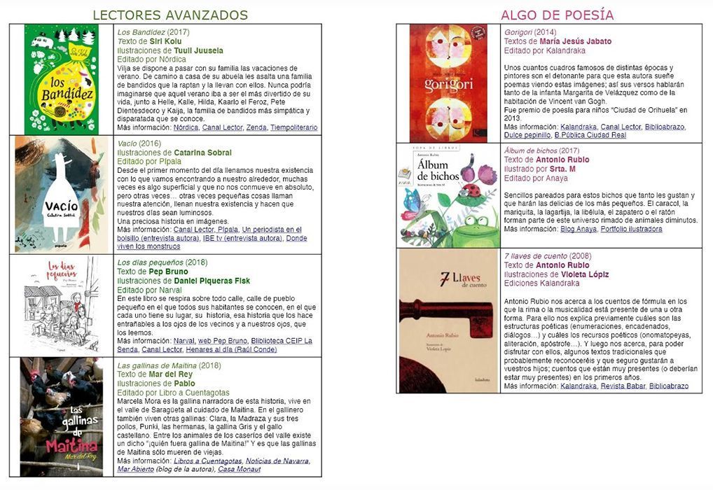 Lecturas recomendada por la Biblioteca CEIP La Senda Lecturas recomendada por la Biblioteca CEIP La Senda